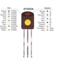 КТ502А