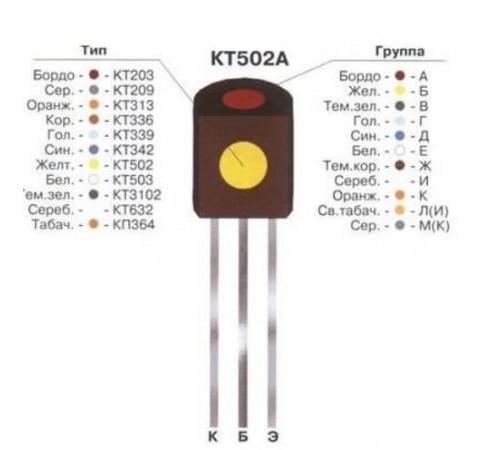 КТ502Г